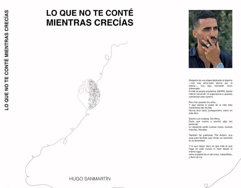 Libro Lo que no te conté mientras crecías